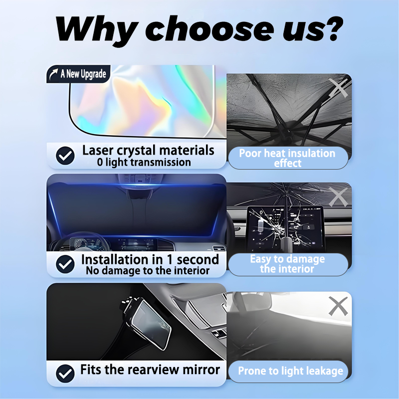 مظلة السيارة لرينو ميجان E-Tec - مراجعة Tech Accessories Renault وسعره